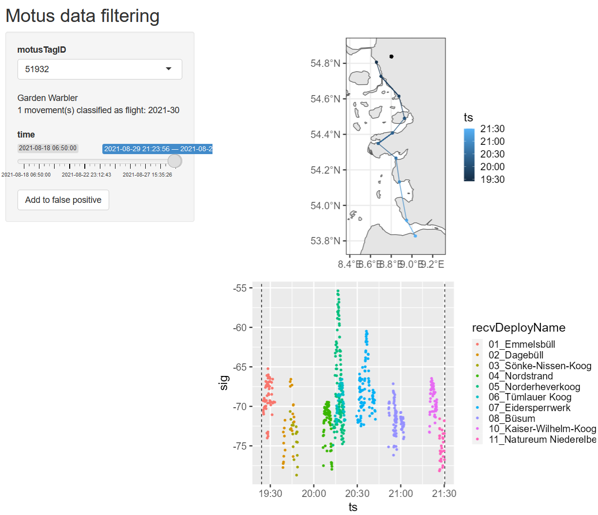 Data filtering shiny app.